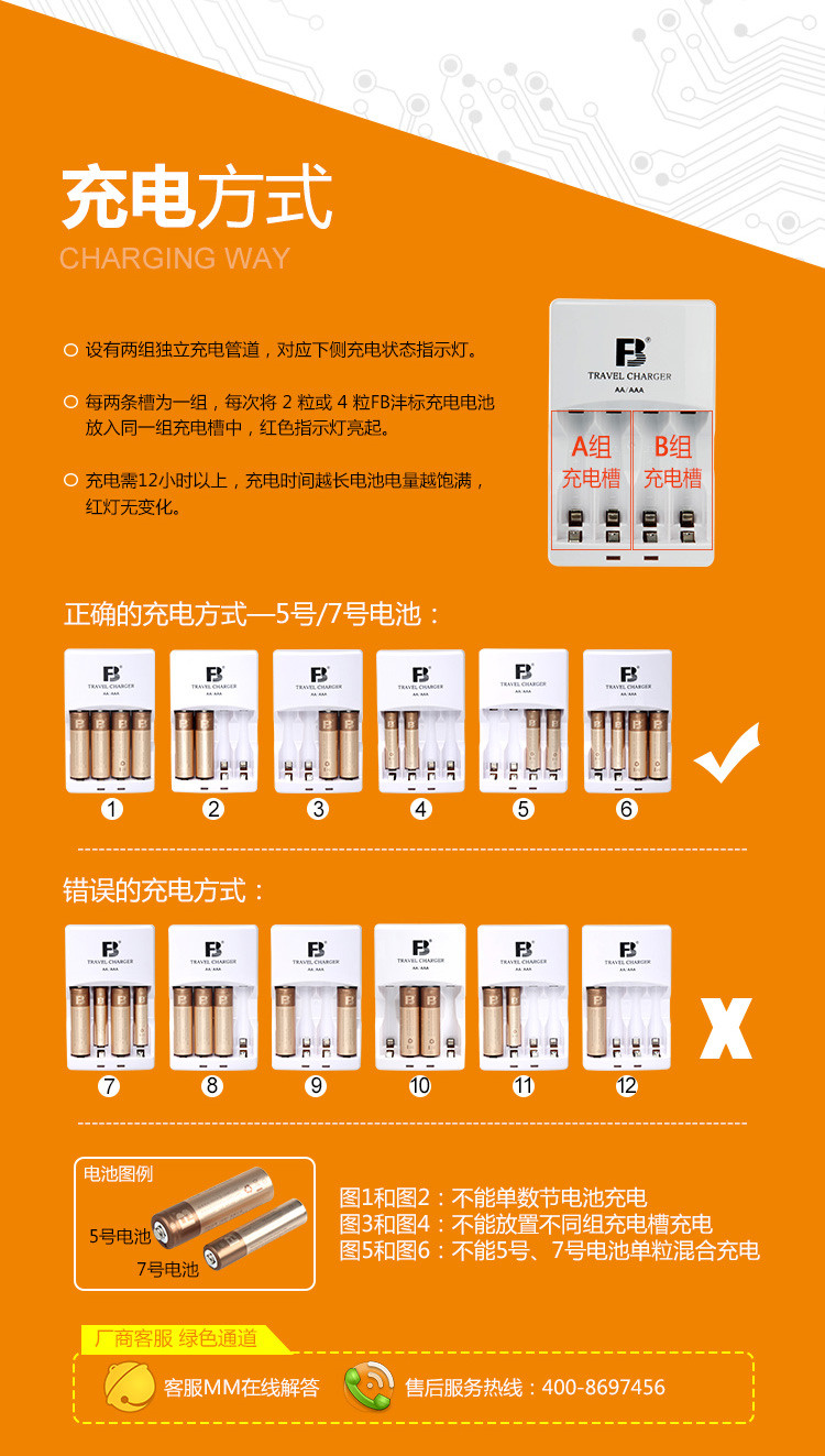 沣标(FB) 2000毫安5号充电电池四节FB12充电器套装 镍氢电池相机鼠标键盘电动儿童玩具遥控器