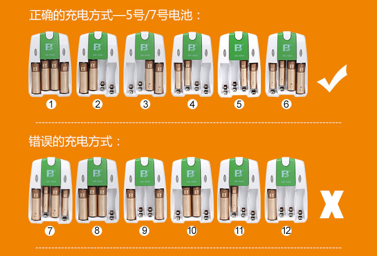 沣标(FB) 充电电池充电器FB18 镍氢电池相机鼠标键盘电动儿童玩具遥控器闪光灯闹钟