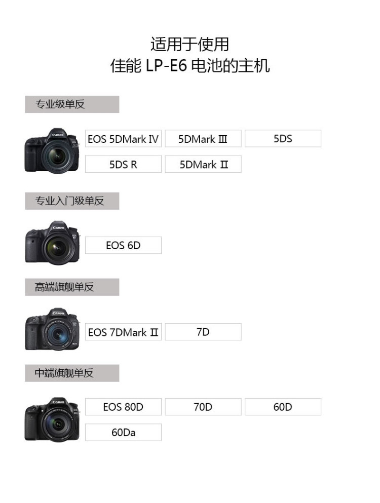 沣标(FB) LP-E6电池5D2 5D4 6D2 60D 70D 6D 7D单反相机适用80D电池