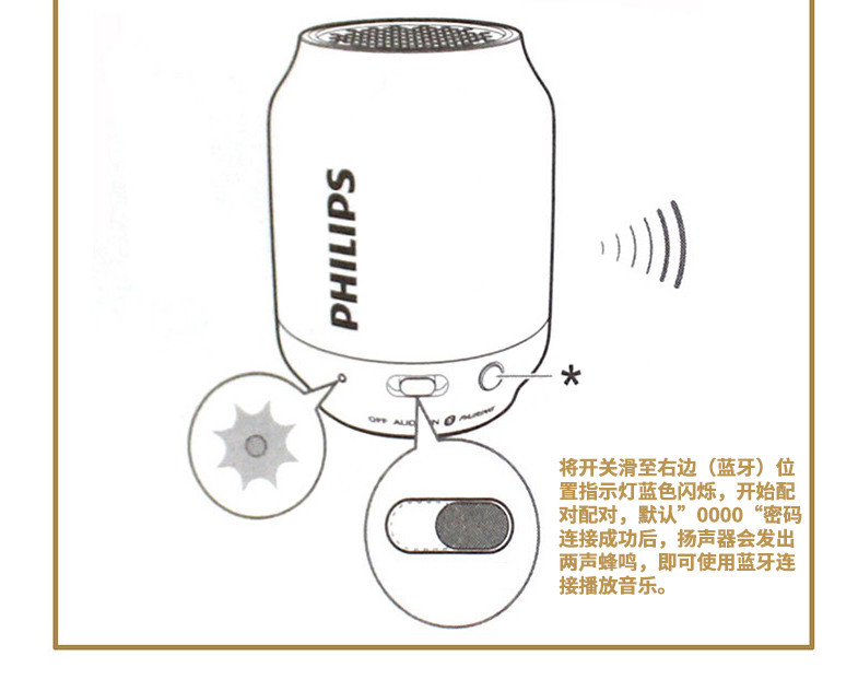 飞利浦 BT25蓝牙音箱无线小音响手机电脑户外便携低音炮小巧时尚桌面蓝牙音箱手机蓝牙音响