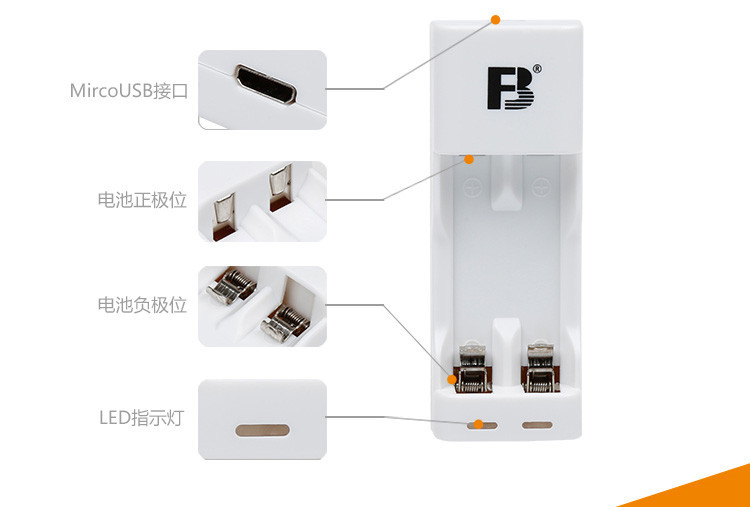 沣标(FB) 1000mAh 5号充电电池B2DS01充电器套装 镍氢可充电电池相机鼠标键盘电动儿童