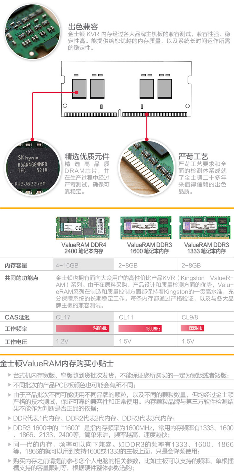 金士顿/Kingston  DDR4 2400 4G 笔记本电脑内存条 单条4G兼容2133