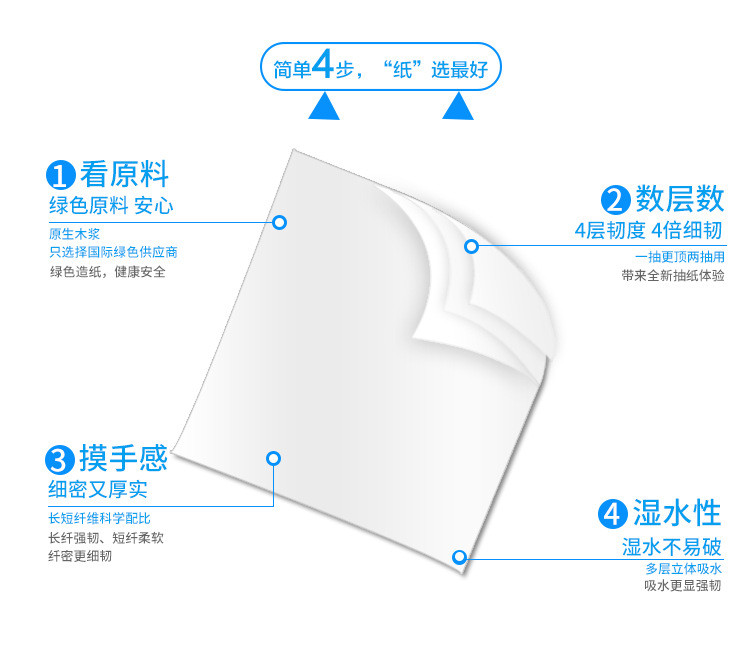 艾莱芙/ILIFE 竹竹乐30包300张4层加厚批发整箱抽纸家庭装家用卫生纸巾餐巾纸抽