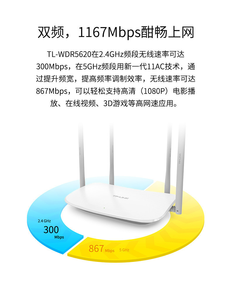 TP-LINK 家用无线路由器高速WiFi穿墙5G双频1200M光纤百兆端口智能宽带100兆