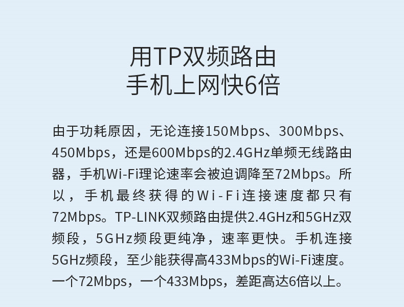 TP-LINK 家用无线路由器高速WiFi穿墙5G双频1200M光纤百兆端口智能宽带100兆