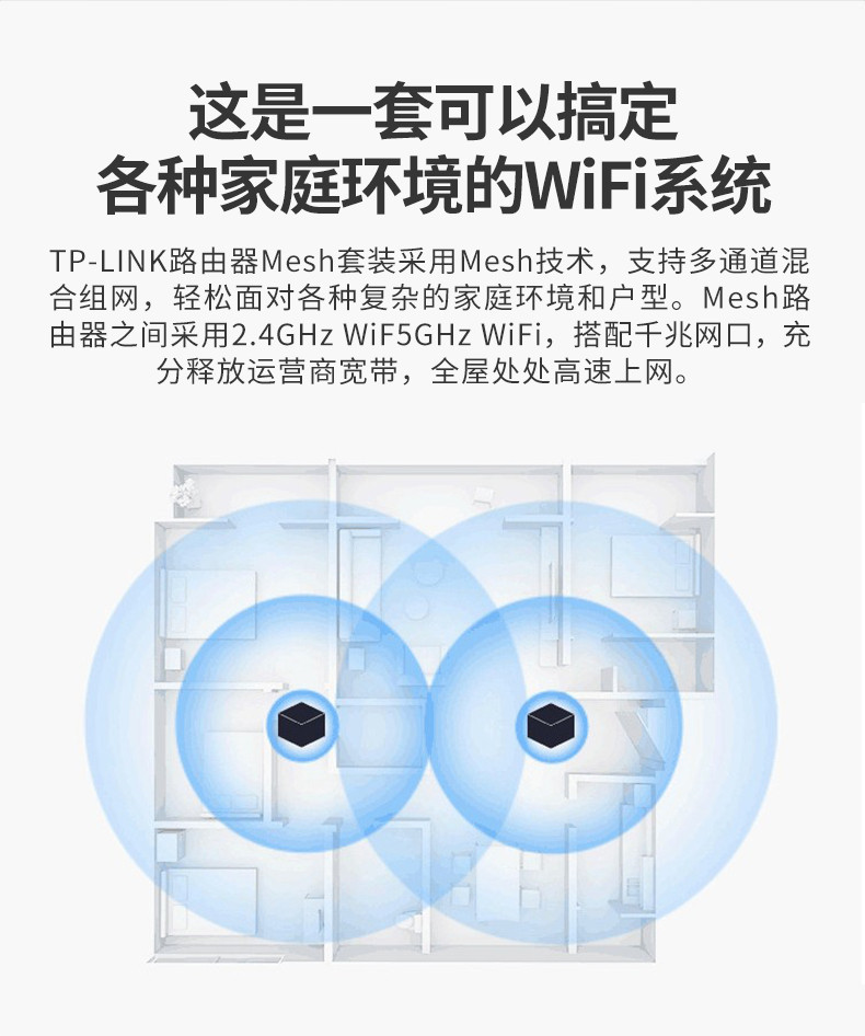 TP-LINK 双频Mesh智能分布式无线wifi别墅路由器 AC1900易展Mesh分布式路由