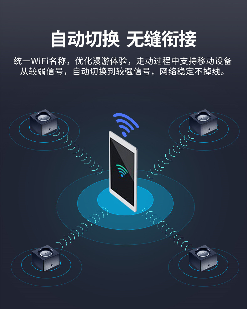 TP-LINK 双频Mesh智能分布式无线wifi别墅路由器 AC1900易展Mesh分布式路由