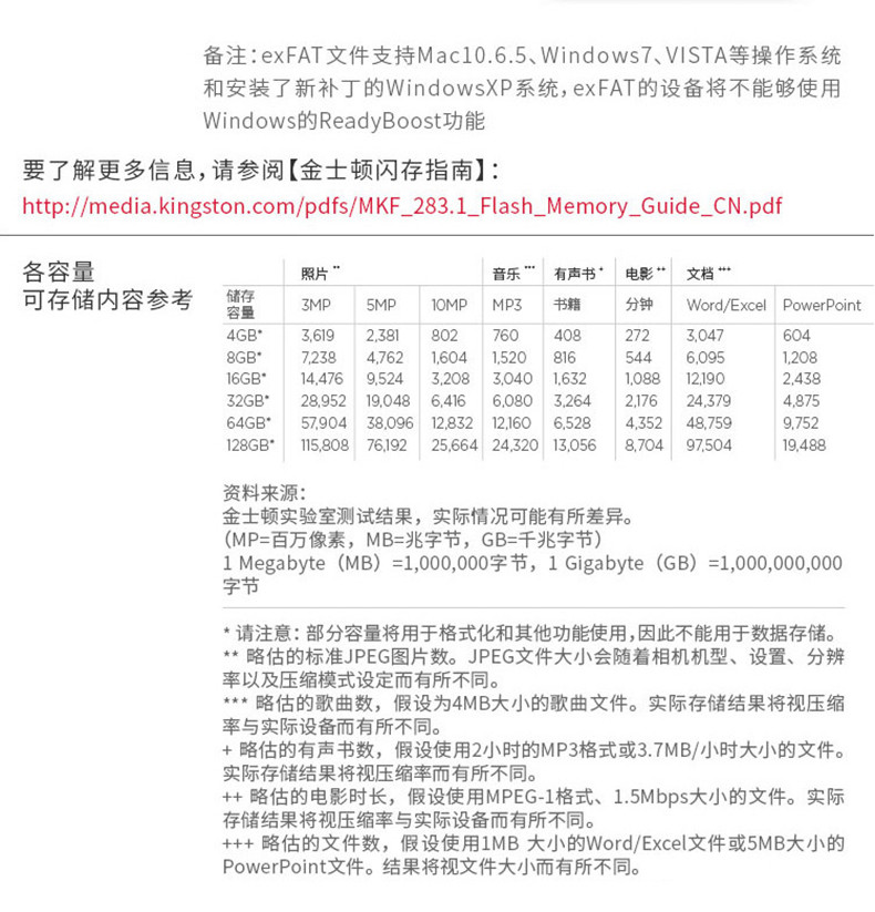 金士顿手机内存16g sd卡micro行车记录仪内存专用卡class10高速tf卡通用内存卡监控储存