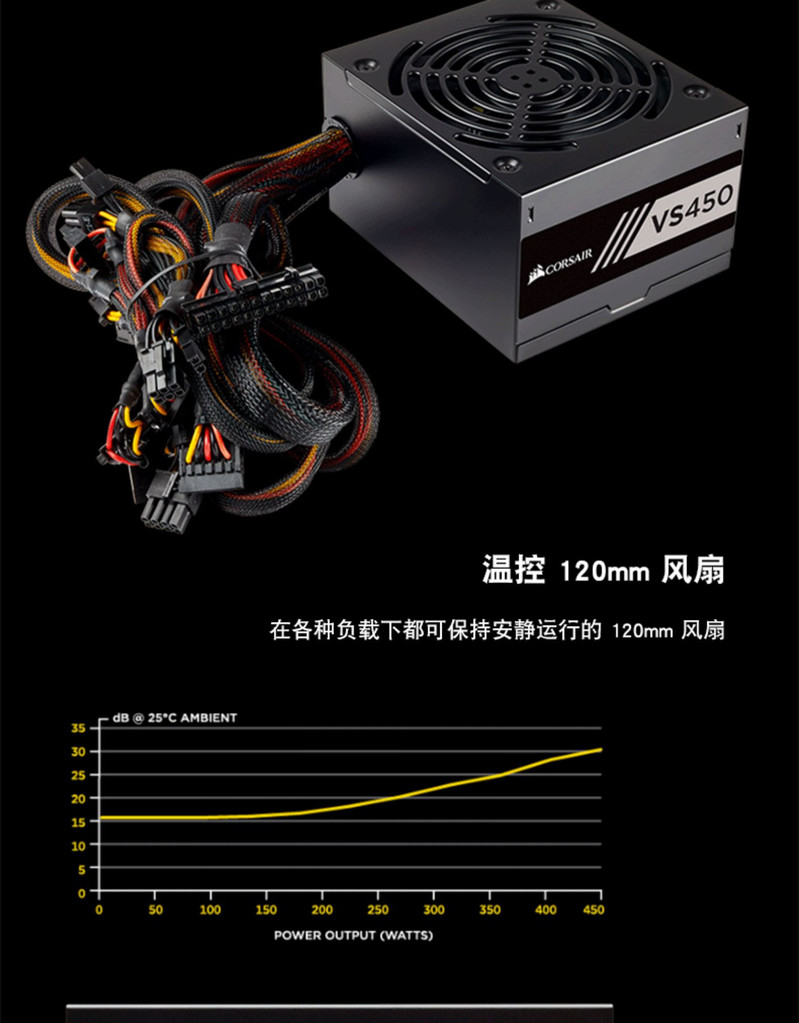 美商海盗船（USCORSAIR） VS450W额定450W海盗船电源主机电脑台式机静音非模组