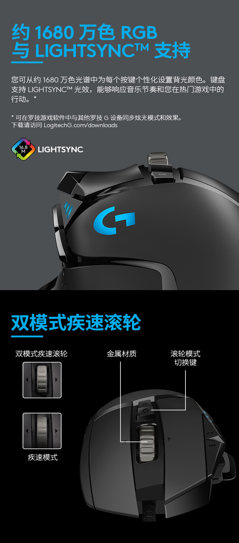 罗技G502 Hero主宰者有线鼠标机械电竞游戏吃鸡CF魔兽世界LOL宏笔记本台式电脑专用