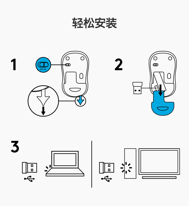 罗技M221无线静音鼠标办公蓝粉色绿白女生小巧安静笔记本台式电脑专用时尚可爱M220