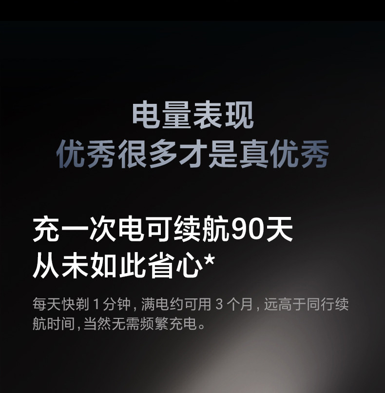 飞科/FLYCO 男士电动全身水洗剃须刀刮胡刀 1小时快充 黑科技触肤即启 礼盒装FS925