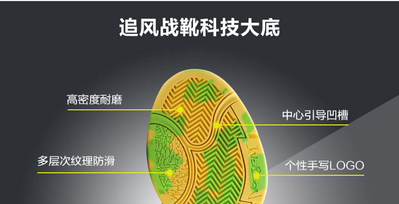 艾弗森 篮球鞋男低帮冬季防滑耐磨水泥地男鞋 透气减震艾弗森战靴