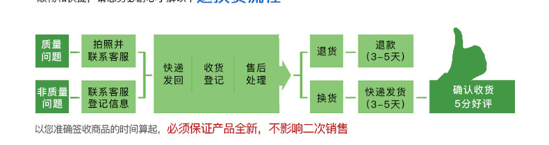 【桃江馆】正帆凉席 咖啡色宽边 凉席坐垫