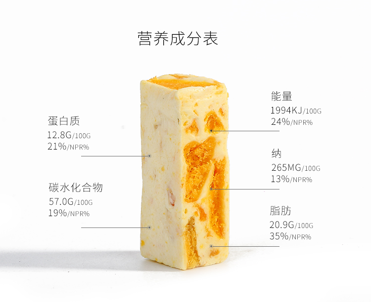 【邮乐漳州馆】金沙薯牛轧糖200g/盒 纯手工奶糖甜点 办公室零食糖果 云霄美食 ZZYX