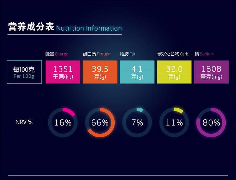 【邮乐漳州馆】大有 鱿鱼丝（碳烤/珍味）50g*8包 海产休闲零食 ZZDS