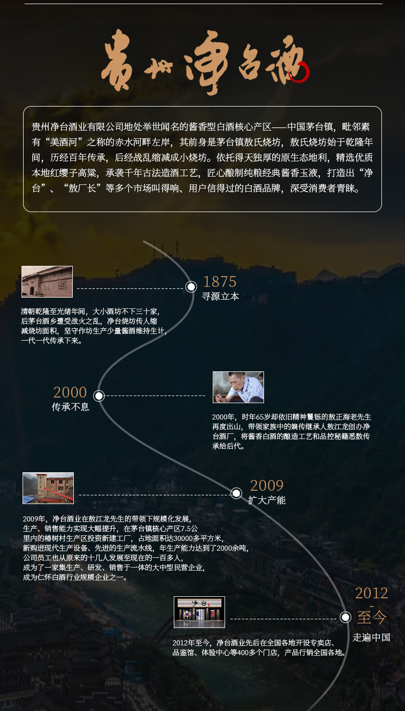 净台 53%vol酱香型白酒精品系列