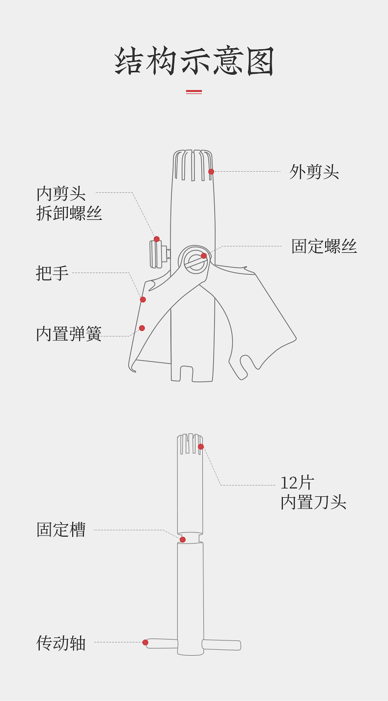 大渡口张小泉鼻毛修剪器男剪鼻毛神器圆头手动刮修鼻毛器男士 男神至爱 小巧便携