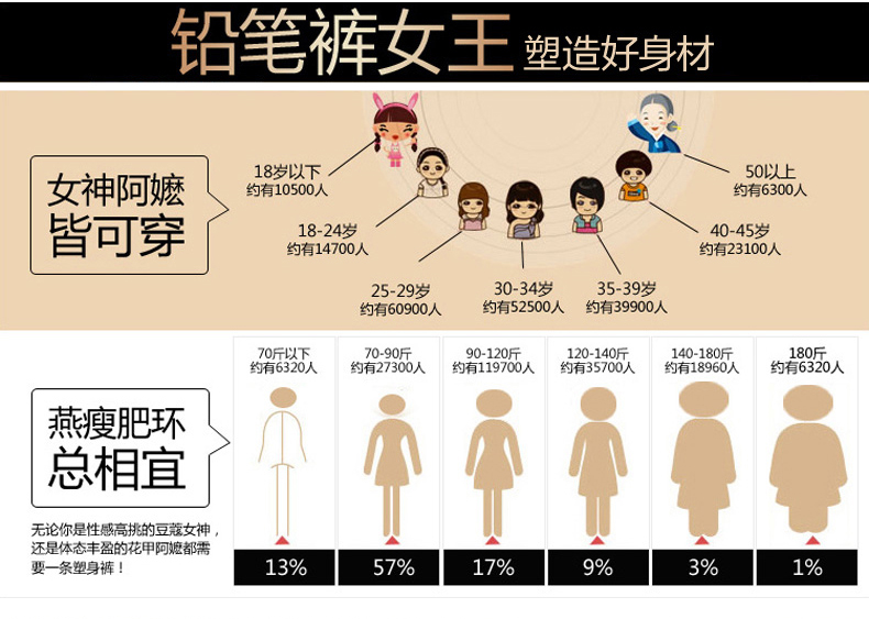 雷斯英杰/LEISIYINGJIE 加绒休闲裤女弹力修身打底裤长裤高腰小脚铅笔裤休闲裤