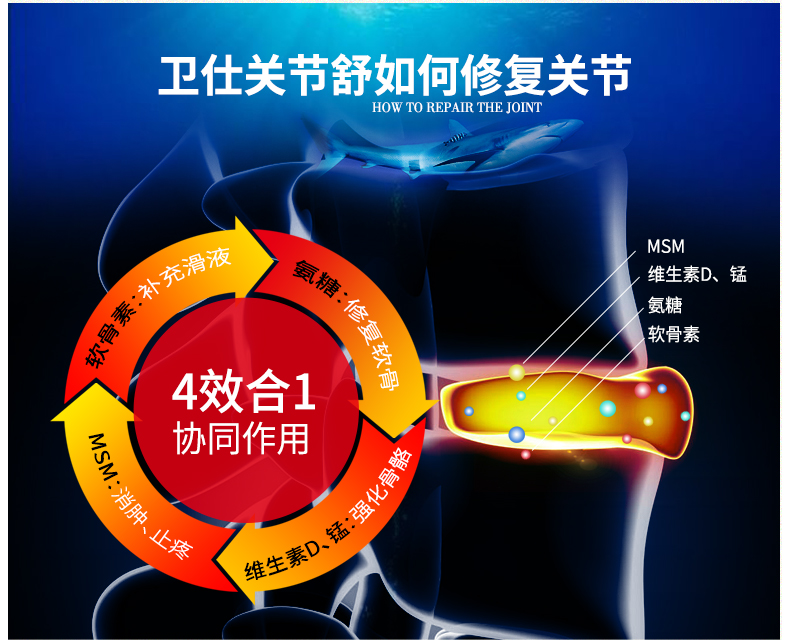 卫仕 NOURSE关节舒160片 宠物狗关节宝伤骨骨骼关节炎修复关节生骨软骨素