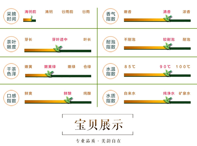 问玄·初心 【鹤峰】鹤峰邮政分公司厂家直供一叶一芽绿茶288g/盒