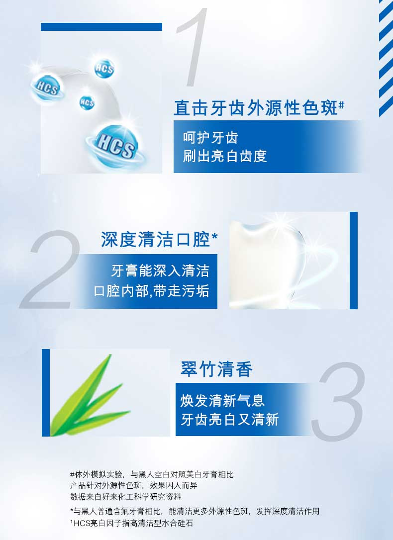 黑人超白、超白竹炭、超白青柠、超白矿物盐牙膏90g*4支 家庭实惠组合装