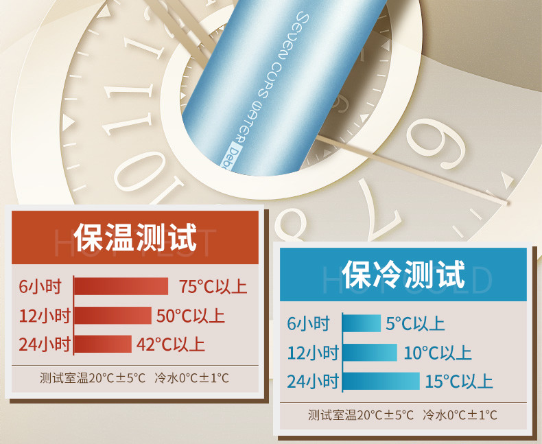 【怀化礼之邦】德铂 不锈钢真空保温杯弹跳锁扣式400ml  灰色