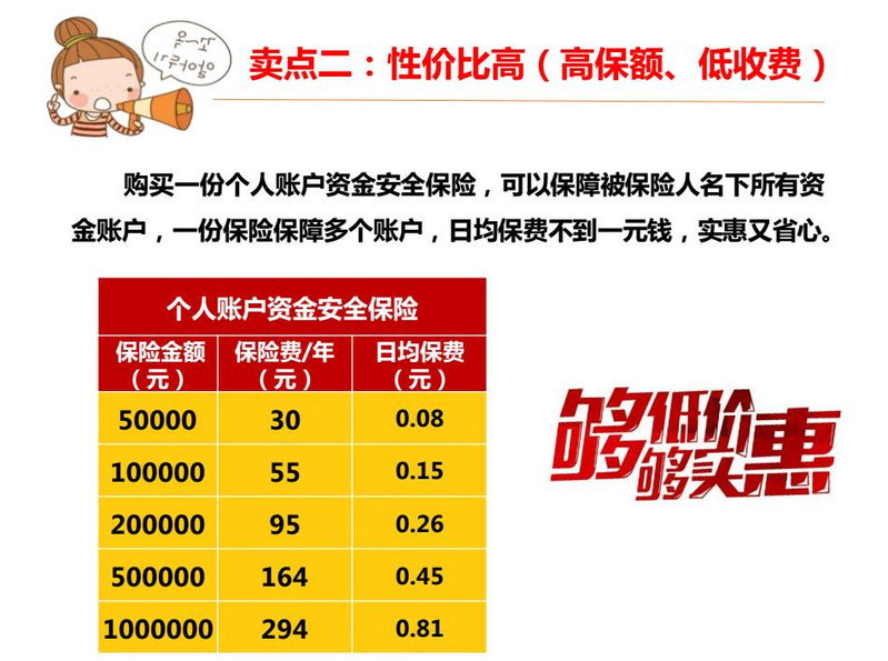 【怀化鹤城】【优惠券】PICC中国人保财险 个人账户资金安全保险