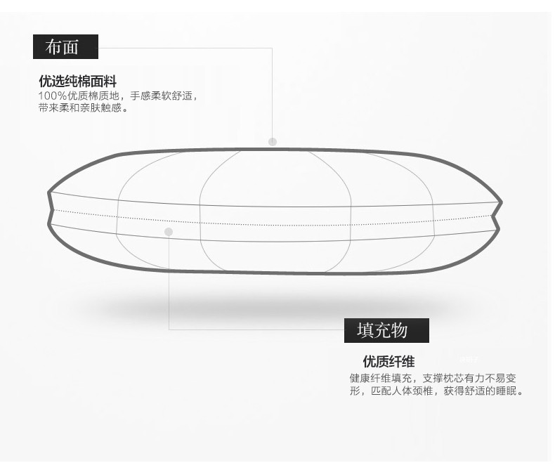 凯盛家纺 【一只装】健康舒适护颈枕