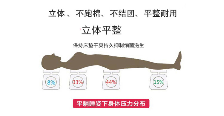 Sookie 夹棉床垫保护套纯棉加厚磨毛床笠120X200cm床笠