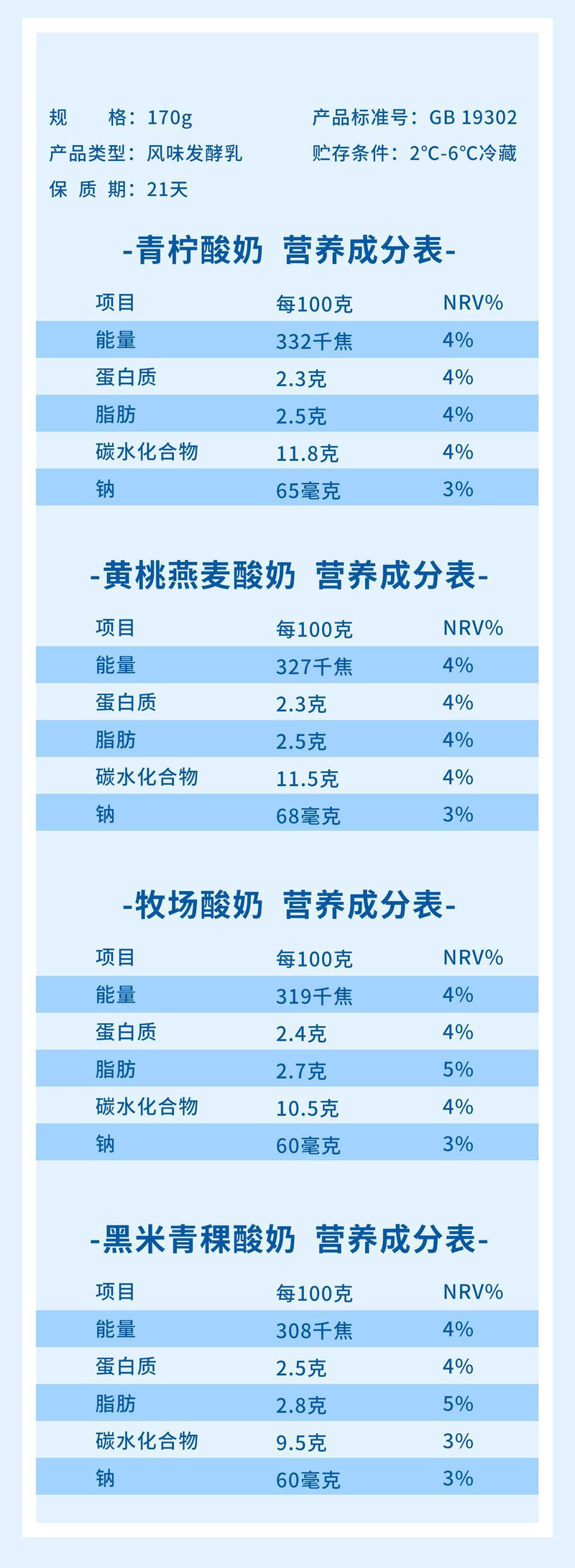 云上传祁 【张掖同城】前进酸奶4种口味混合装