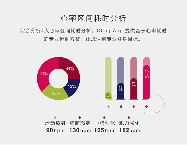 Hicling voc智能手环酒精空气检测实时心率防水计步器运动安卓ios