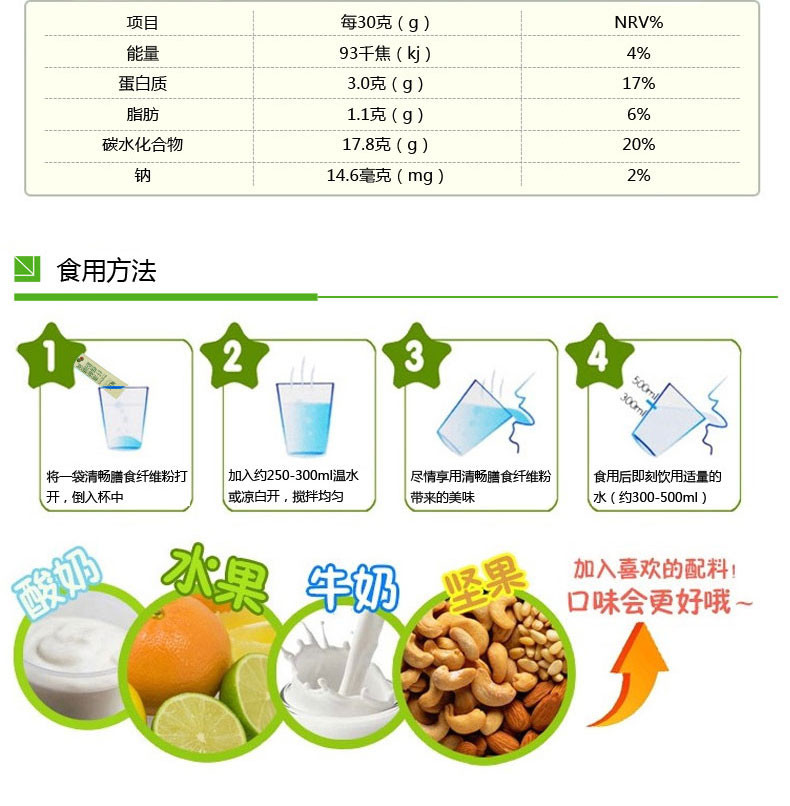 极域 青稞粉菊粉清肠膳食纤维粉西宁特产枸杞多糖老近代餐粉粗纤维谷粉