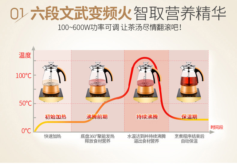 申花煮茶器养生壶全自动电热水壶茶壶蒸汽壶烧水壶