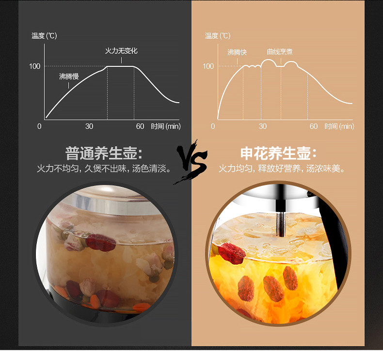 申花煮茶器养生壶全自动电热水壶茶壶蒸汽壶烧水壶