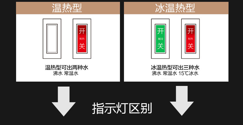 申花饮水机立式迷你小型冷热办公室冰温热家用节能特价制冷开水机