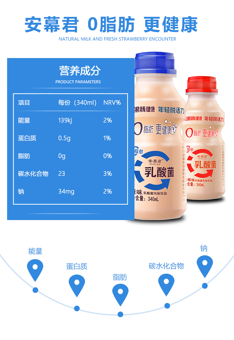 【领劵立减11元】乳酸菌饮品早餐儿童牛奶酸奶饮料340ml*12瓶原味益生菌整箱