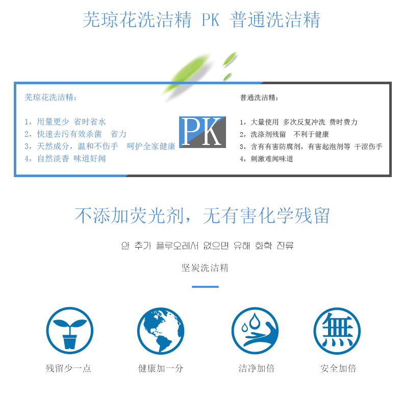 韩国原装进口芜琼花坚炭洗洁精750ml 碳素吸附清洁维E健康不伤手