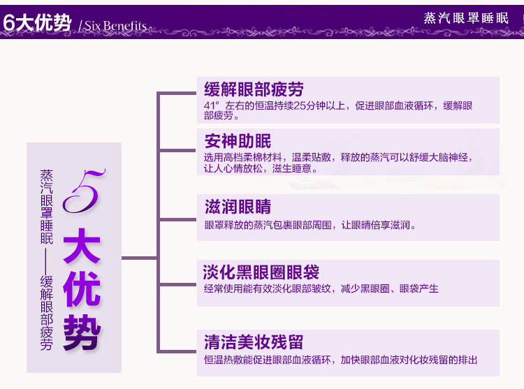 修正眼小秘蒸汽热敷眼罩 睡眠 透气护眼缓解眼睛疲劳黑眼圈