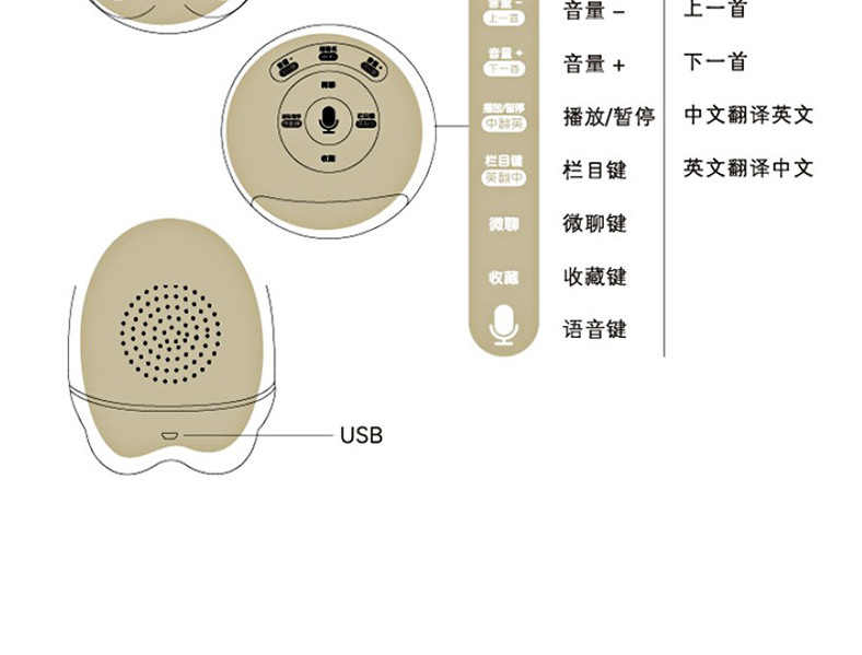 荣事达/Royalstar 好帅智能机器人小蛋智能机器人玩具儿童早教机Q3