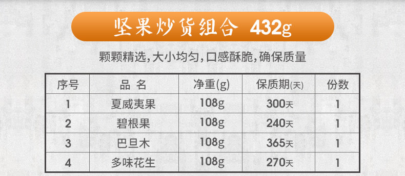 鼠大厨坚果组合干果零食坚果大礼包混合装送女友夏威夷果碧根果巴旦木多味花生4袋装坚果组合