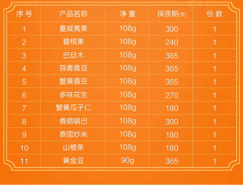 鼠大厨 坚果大礼包 零食每日干果年货礼盒夏威夷果碧根果组合 11袋装1170g 11袋装坚果大礼包