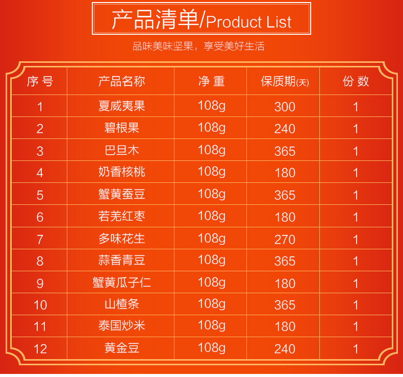 鼠大厨 零食大礼包坚果干果年货礼盒送女友儿童生日礼物孕妇零食夏威夷果碧根果小吃一整箱