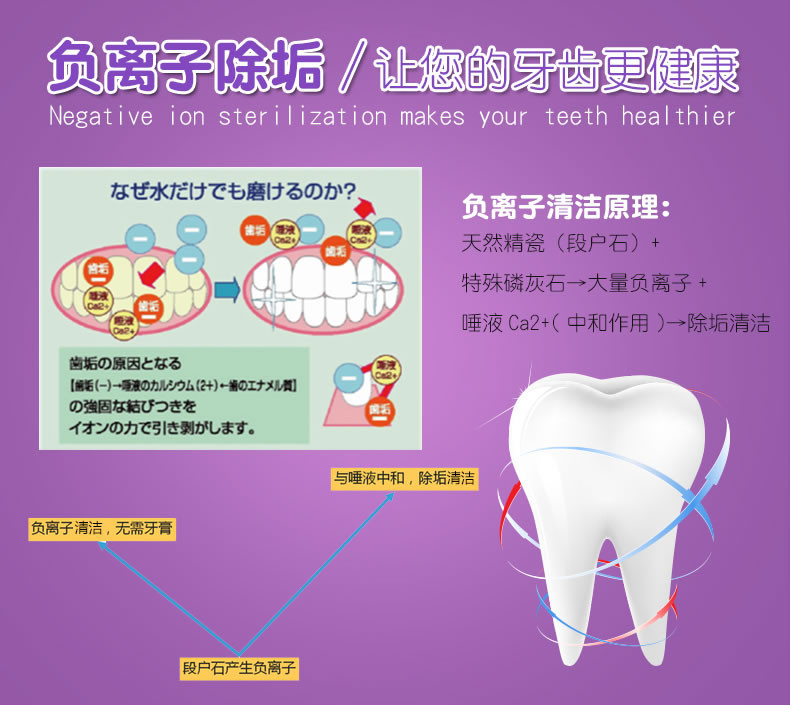 日本进口皓齿清人参舒适牙膏250g 去口臭护龈薄荷牙膏