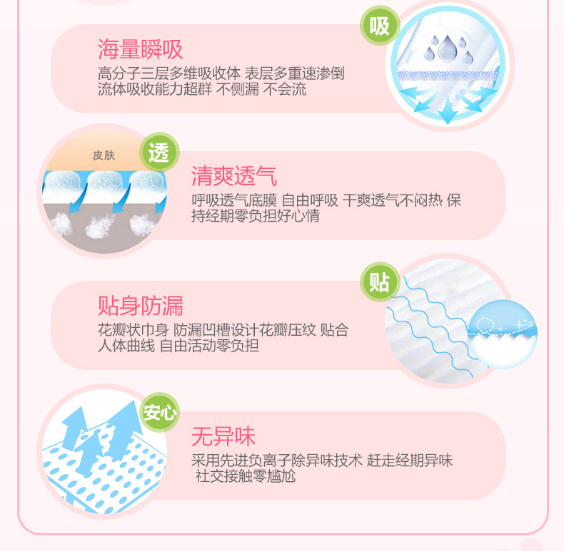 日本进口 樱恋绵柔日用卫生巾250mm10p 绵柔舒适 轻薄透气