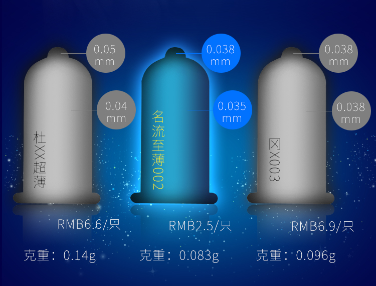 名流避孕套 至薄002薄安全套10只男用夫妻成人情趣计生用品