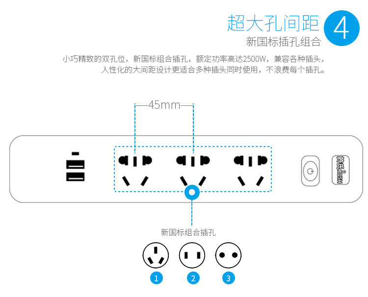 富锋 FF-61 多功能三位带两个USB智能插线板排插接线拖线板转换开关插座1.8米