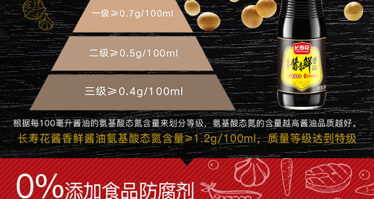 【领券下单】长寿花 酱香鲜特级酱油500ml*2生抽调味