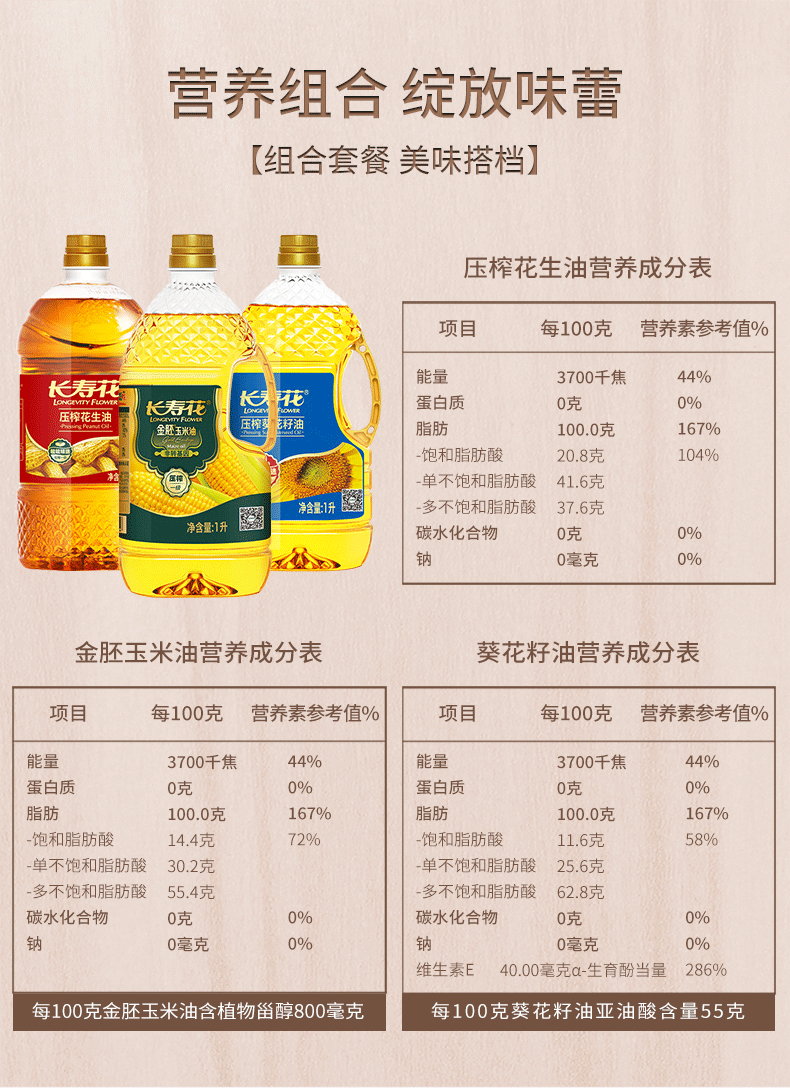 长寿花  金胚玉米油1L+葵花油1L+花生油1L食用油3瓶组合装