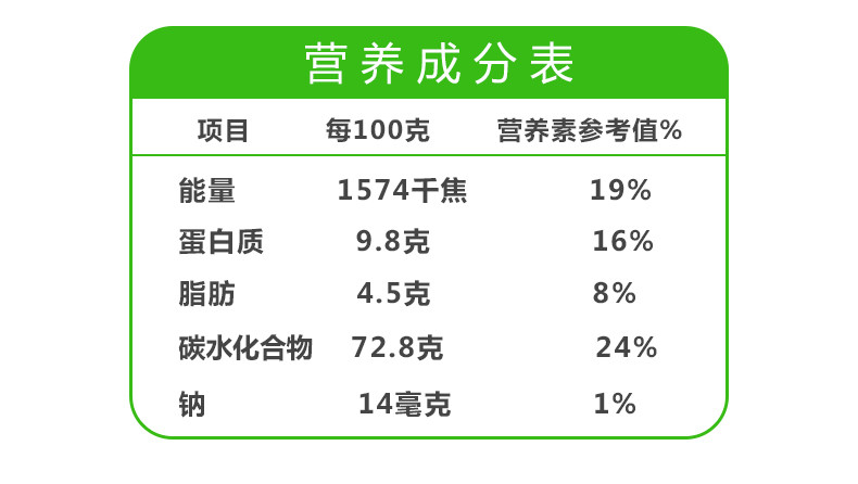 【吉县扶贫地方馆】隰州黄小米400g包邮